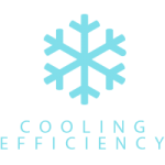 Clamping cooling