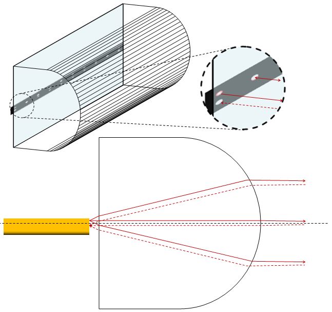 Emitters laser bar with no smile