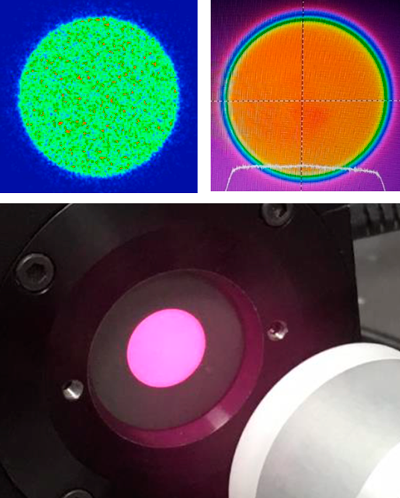 Laser beam profile